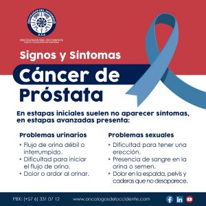 Signos y síntomas del cáncer de próstata
