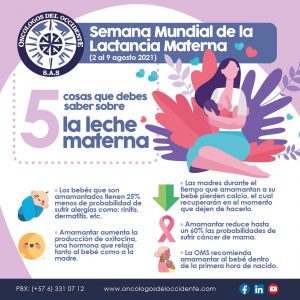 Semana Mundial de la Lactancia Materna (2 al 9 agosto 2021)