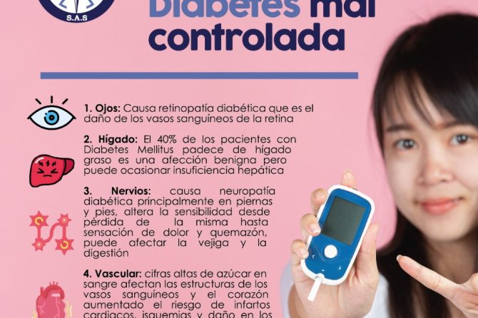 Daños en el cuerpo por una Diabetes mal controlada