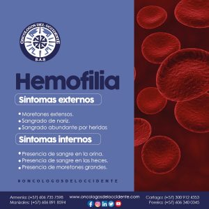 Hemofilia. Síntomas externos e internos