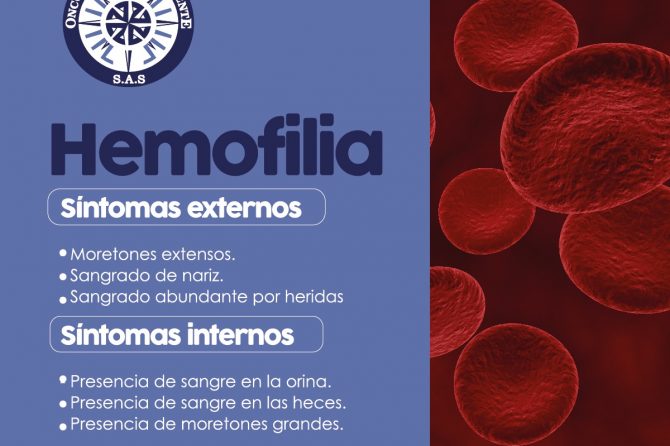 Hemofilia. Síntomas externos e internos