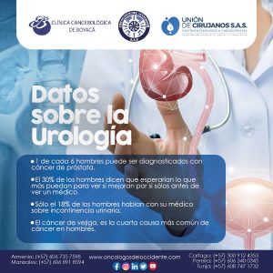 Datos sobre la Urología