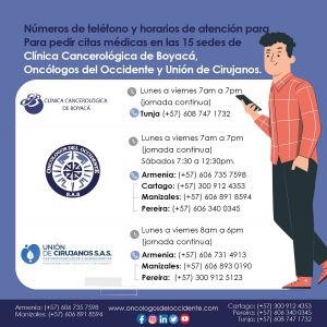 Números de teléfono y horarios de atención para pedir citas médicas en las 15 sedes de Clínica Cancerológica de Boyacá, Oncólogos del Occidente y Unión de Cirujanos