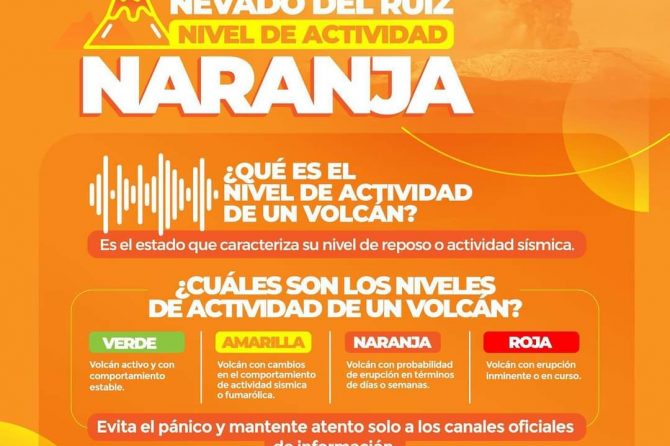 Nivel Naranja de actividad del Volcán Nevado del Ruiz, consulte si está en zona de riesgo y tome las medidas de protección ante la caída de ceniza volcánica