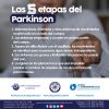 Las 5 Etapas del Parkinson