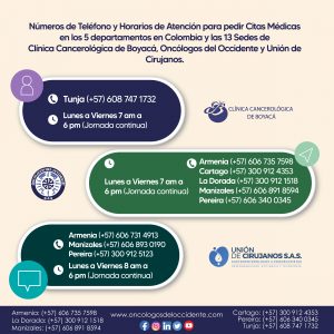 Números de Teléfono y Horarios de Atención para pedir Citas Médicas en los 5 departamentos en Colombia y las 13 Sedes de Clínica Cancerológica de Boyacá, Oncólogos del Occidente y Unión de Cirujanos