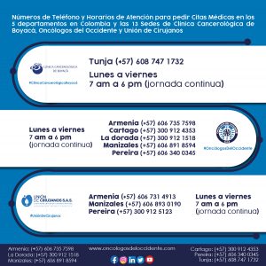 Números de Teléfono y Horarios de Atención para pedir Citas Médicas en los 5 departamentos en Colombia y las 13 Sedes de Clínica Cancerológica de Boyacá, Oncólogos del Occidente y Unión de Cirujanos.